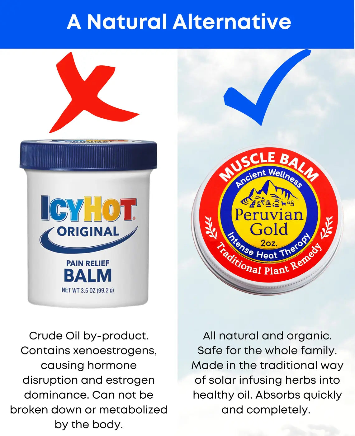 Sore Muscle Balm 2oz