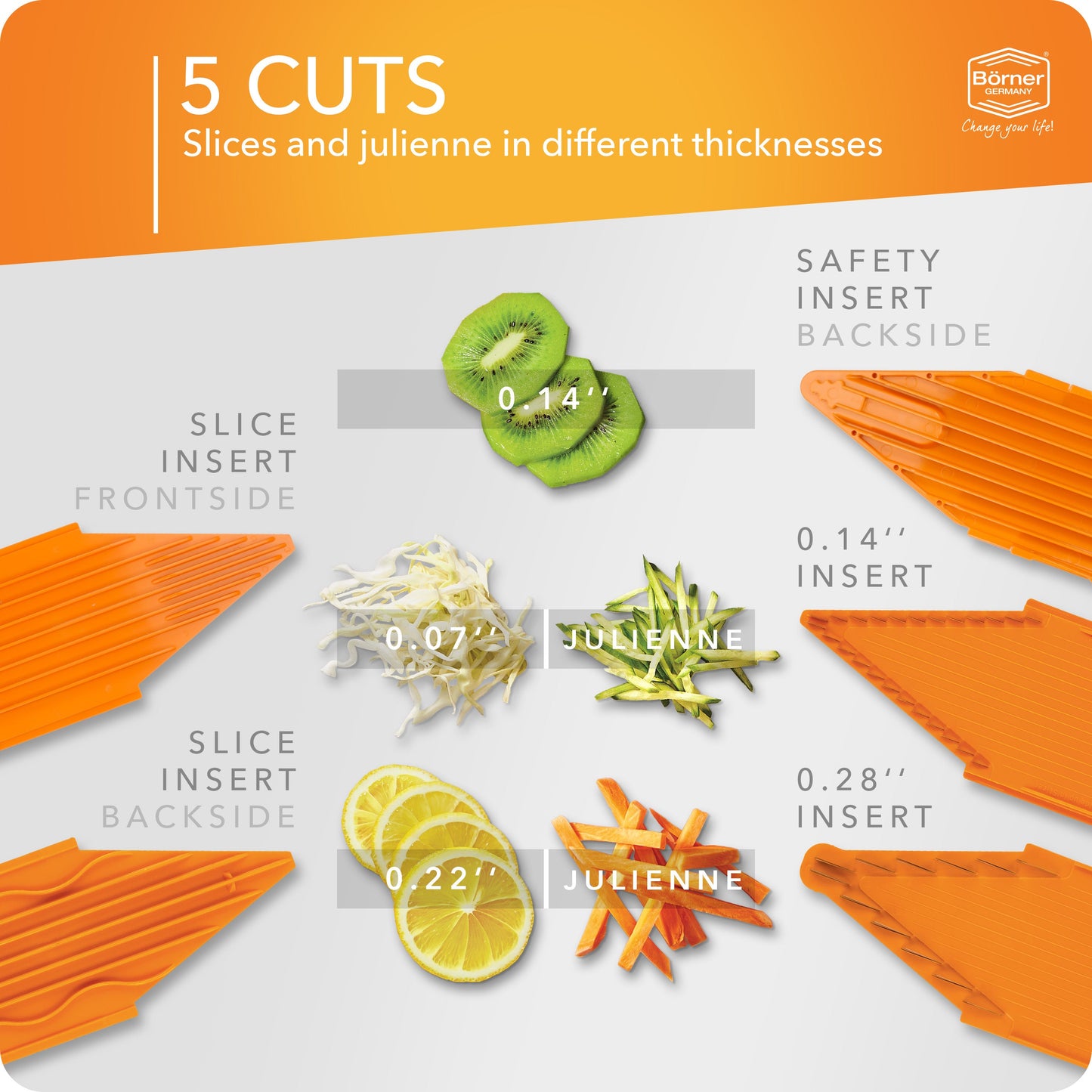 Borner Slicer V1 ClassicLine Starter Set