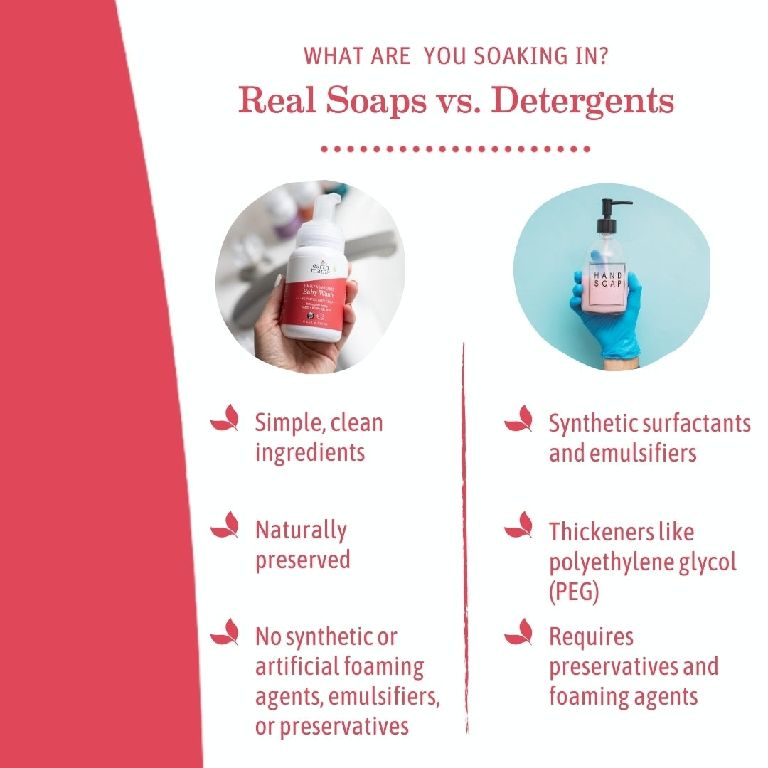 Simply Non-Scents Baby Wash
