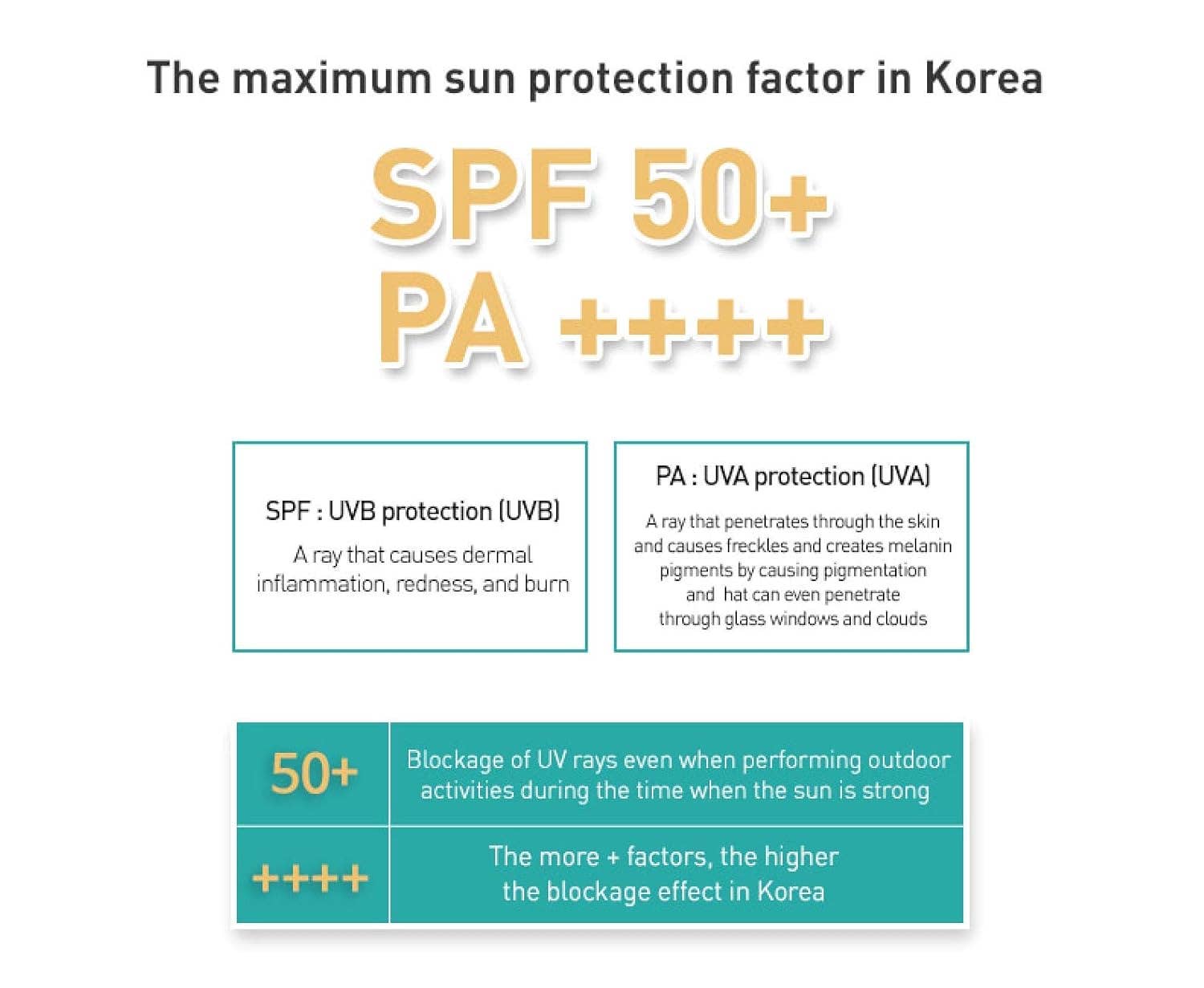 JM SOLUTION Marine Luminous Pearl Sunspray 180ml