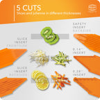 Borner Slicer V1 ClassicLine Starter Set