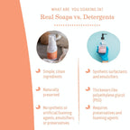 Earth Mama Organics Sweet Orange Baby Wash
