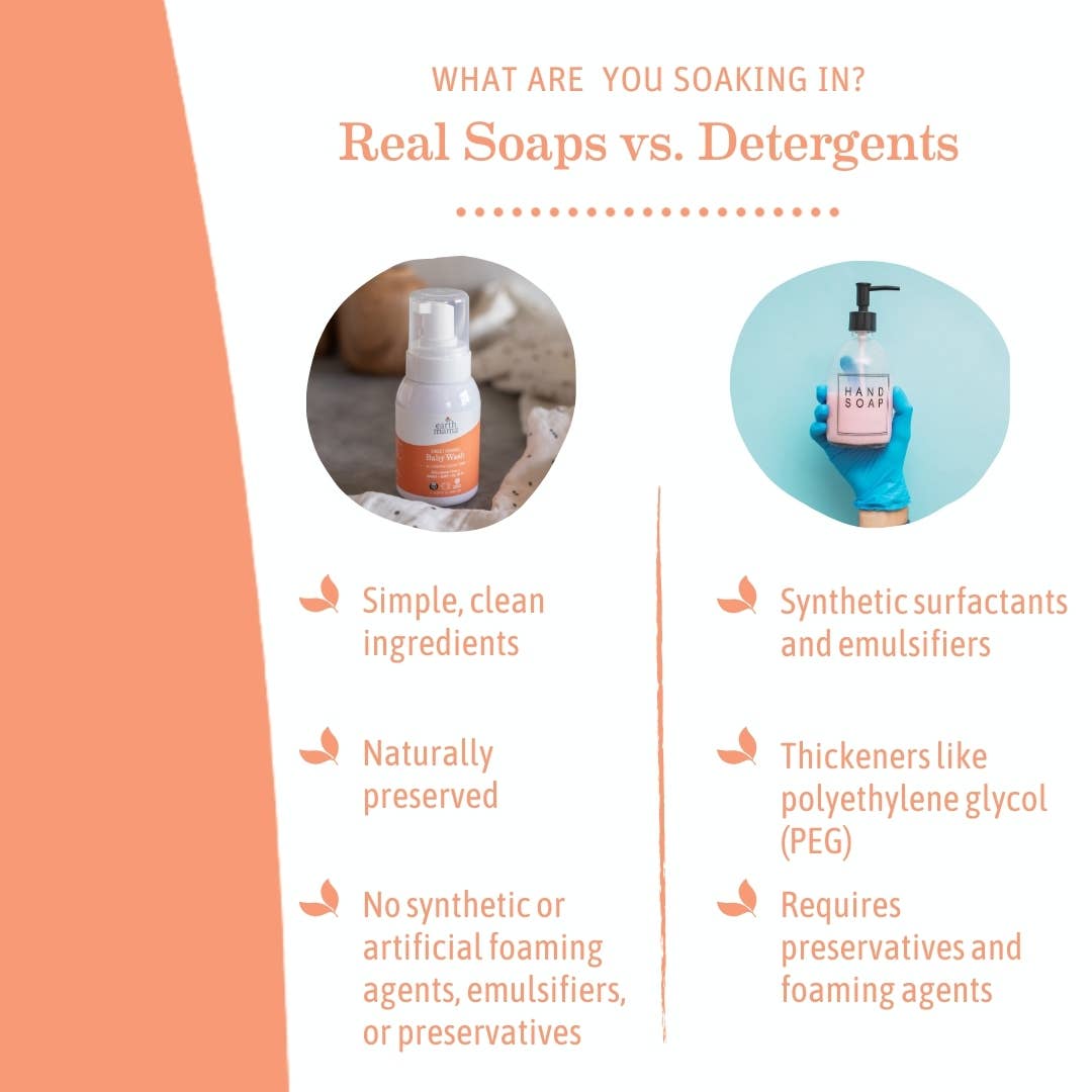 Earth Mama Organics Sweet Orange Baby Wash