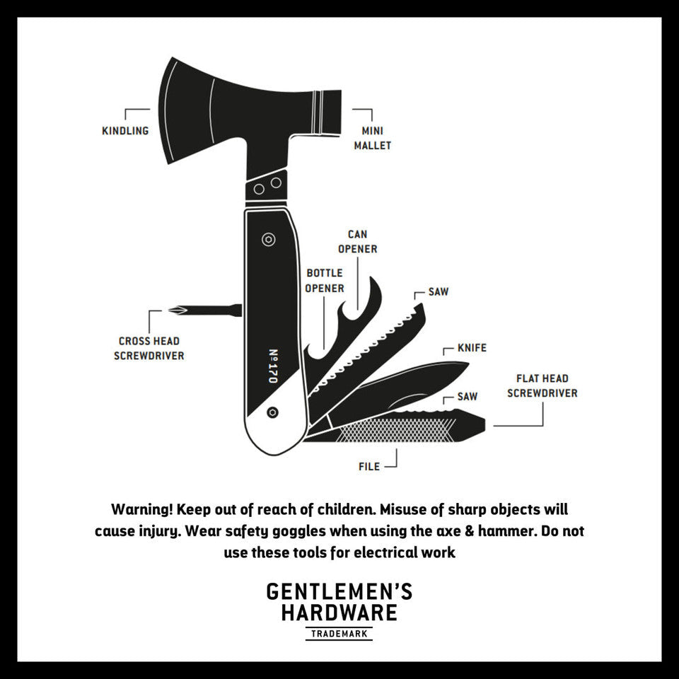 Axe Multi-Tool