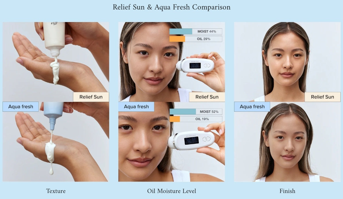 Beauty of Joseon Relief Sun Aqua Fresh: Rice B5 Sunscreen  (SPF50+ PA++++)