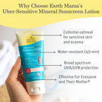 Earth Mama Organics Uber-Sensitive Mineral Sunscreen Lotion - SPF 40