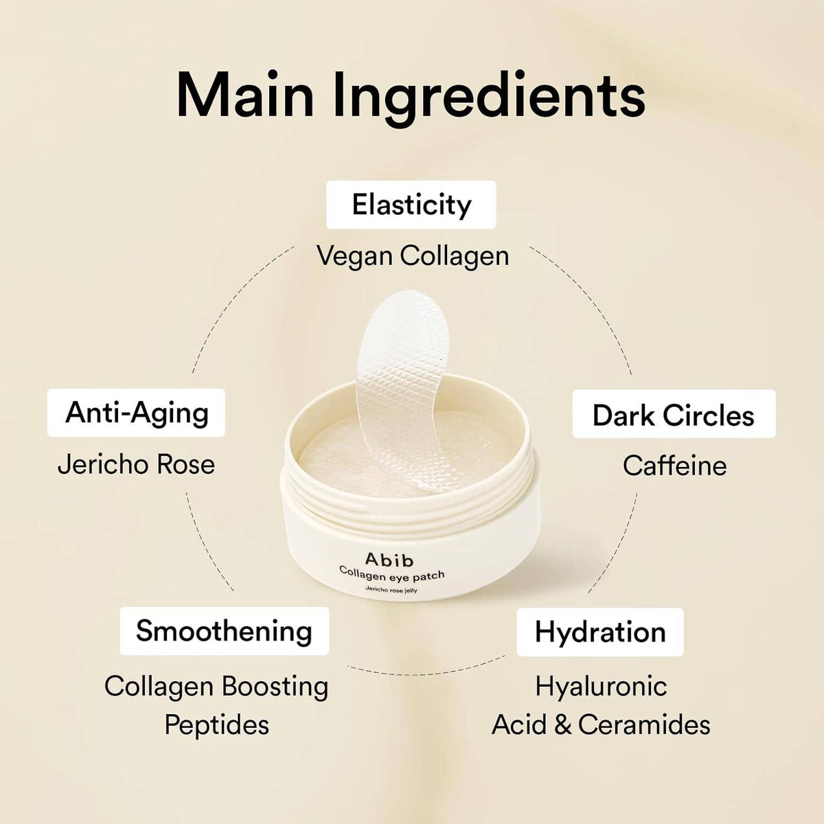 ABIB embossed gel eye patches for under-eyes and smile lines