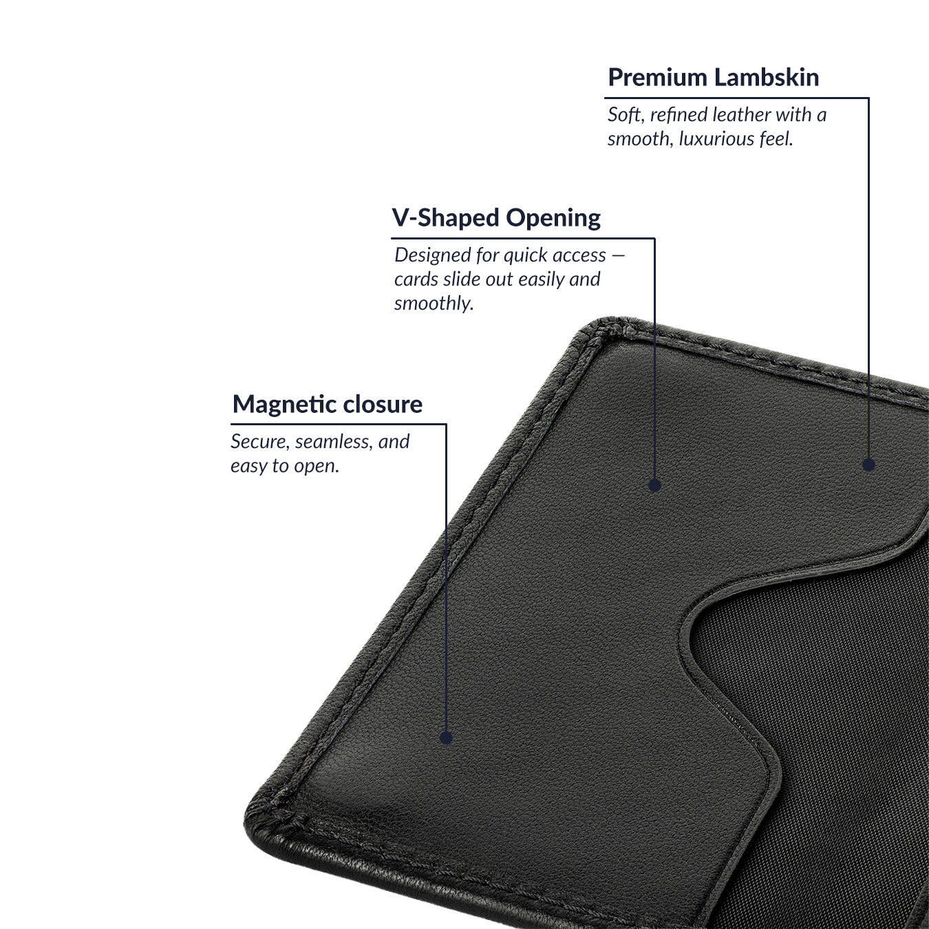 Signature Belt Wallet