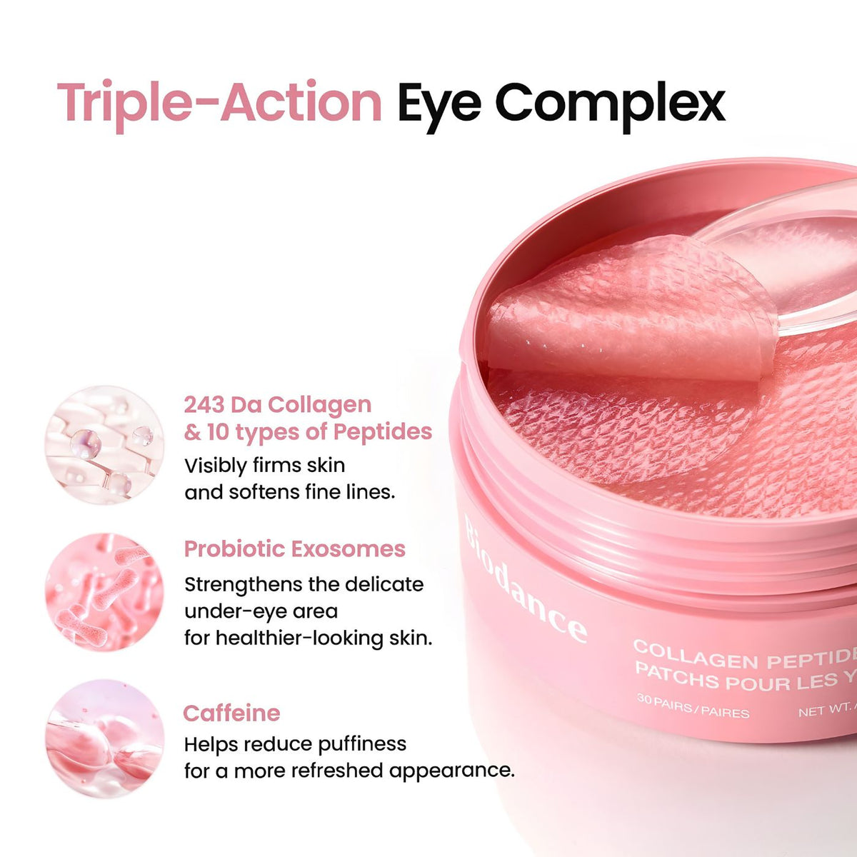 Korean hydrogel eye patches with collagen peptides and exosomes