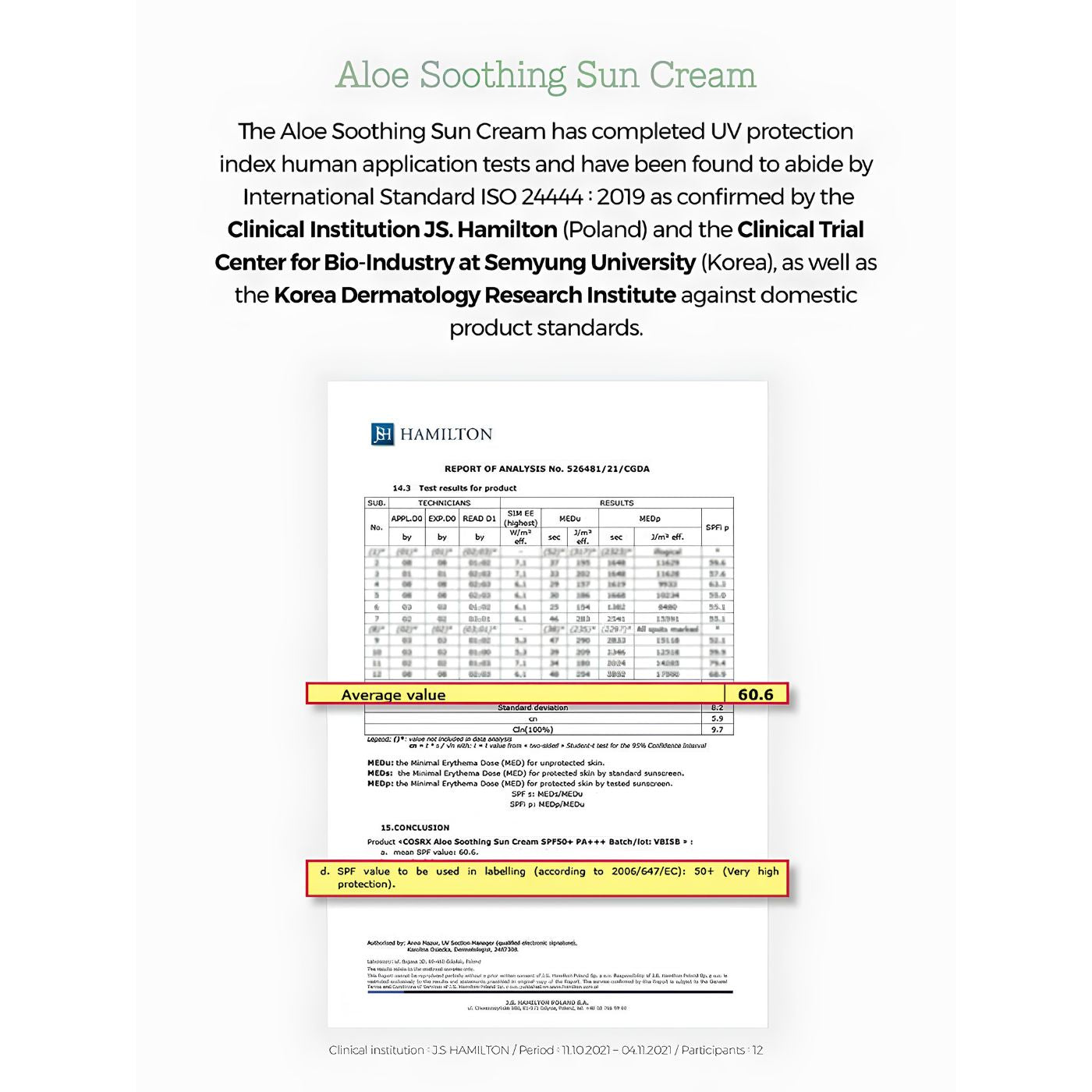 COSRX aloe soothing sun cream SPF 50 clinical trial