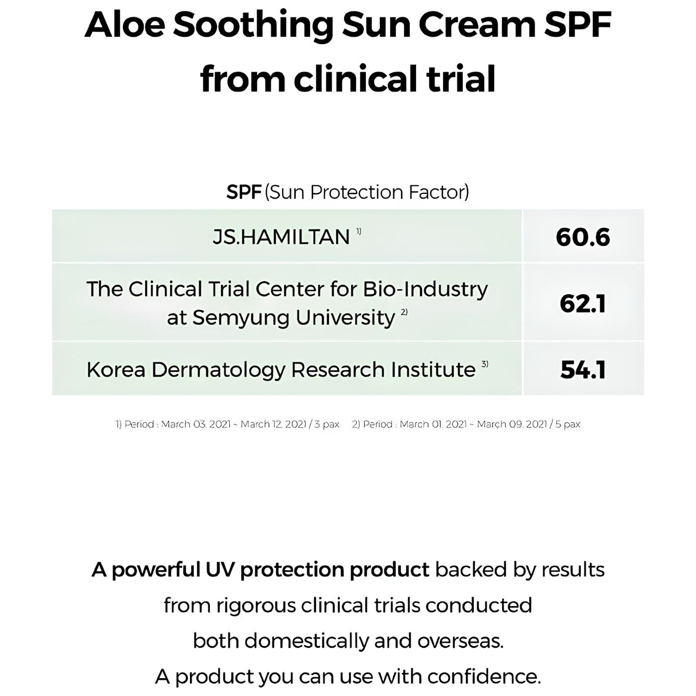 Aloe soothing sun cream spf uv protection 