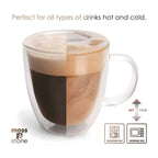 Close-up of insulated double wall glass design