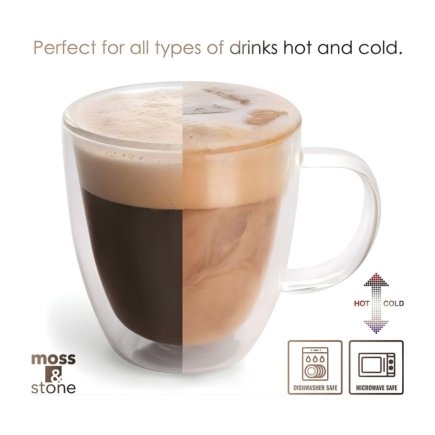 Close-up of insulated double wall glass design