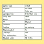 Warm white plant light in low light room specs
