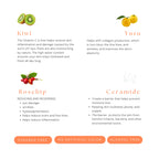 Key Ingredients