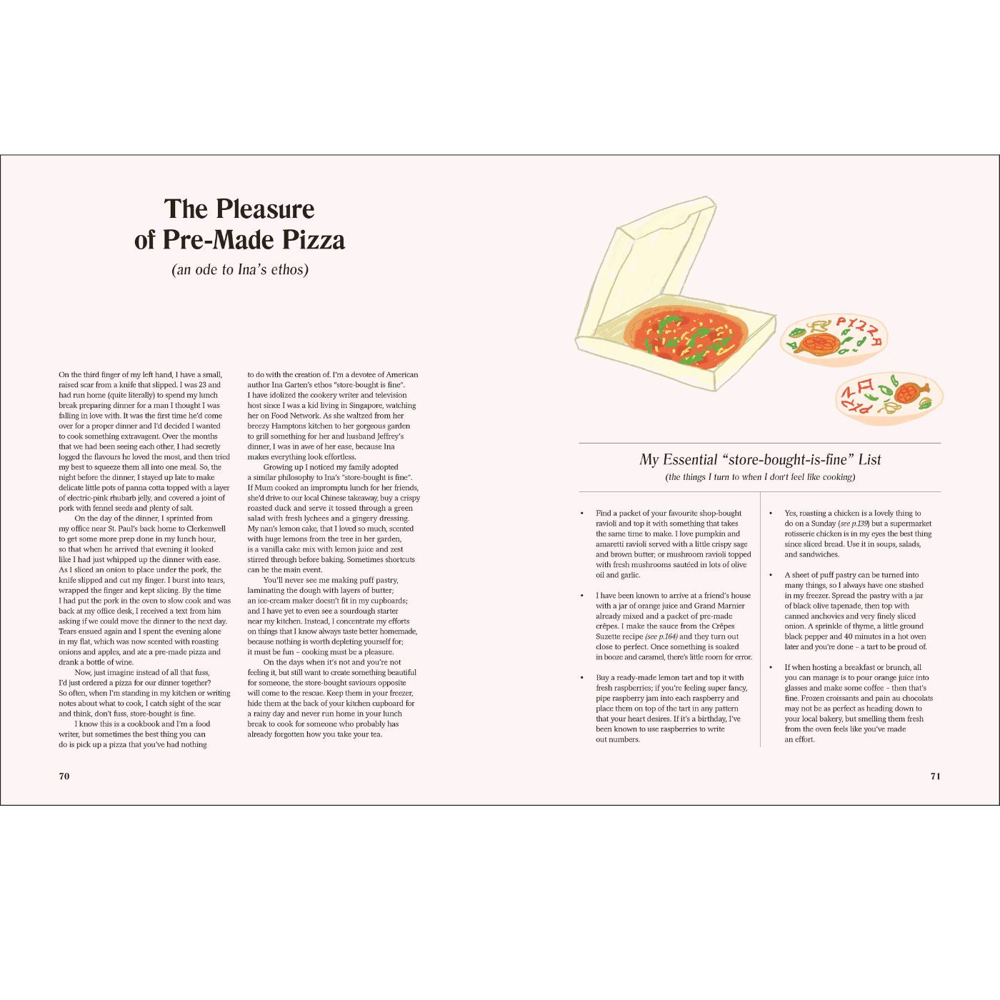 Pizza recipe