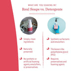 Simply Non-Scents Baby Wash