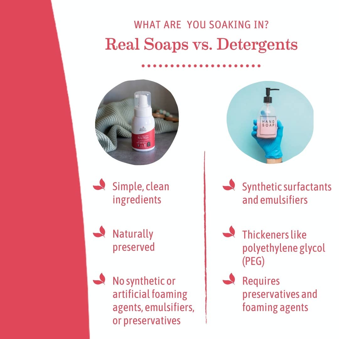 Simply Non-Scents Baby Wash