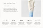 Beauty of Joseon Relief Sun Aqua Fresh: Rice B5 Sunscreen  (SPF50+ PA++++)
