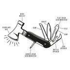 Axe Multi-Tool