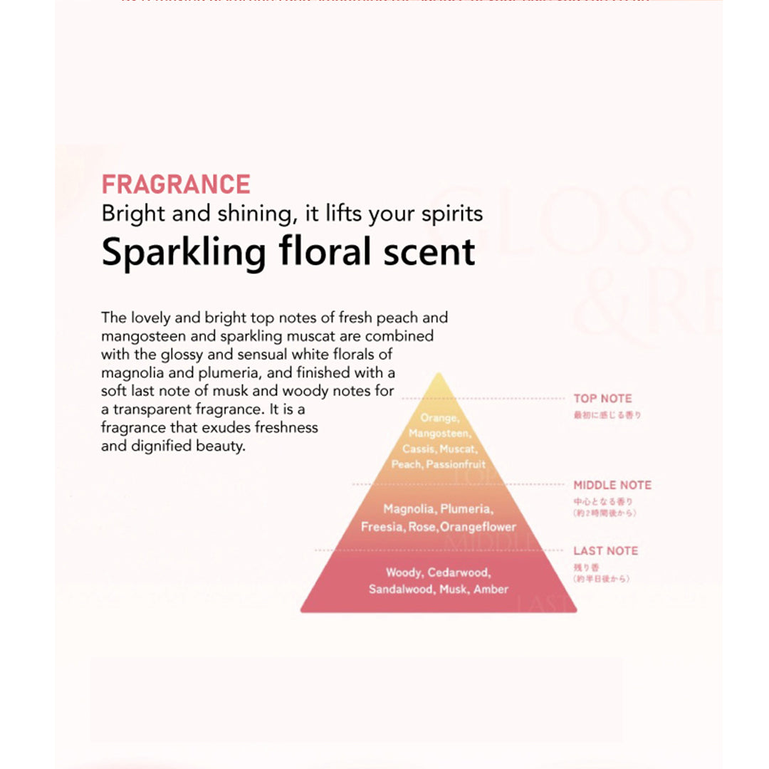 HIMAWARI Gloss & Repair hair care formula – sunflower oil EX for smooth, shiny, and frizz-free hair