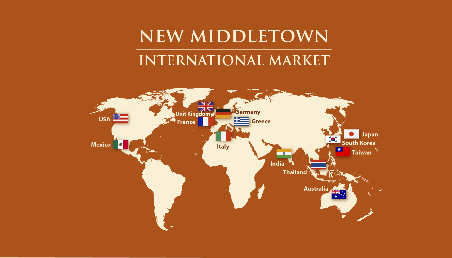Global snacks, gourmet treats, skincare, toys, and gifts at New Middletown International Market, a specialty store in New York