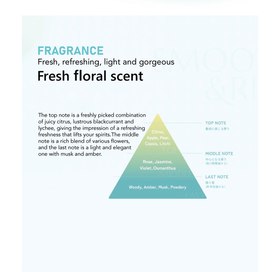 Kracie HIMAWARI Smooth & Repair fresh floral scent – fragrance notes of citrus, apple, pear, rose, jasmine, violet, and musk