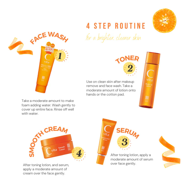 Meishoku C Vita 4 step routine