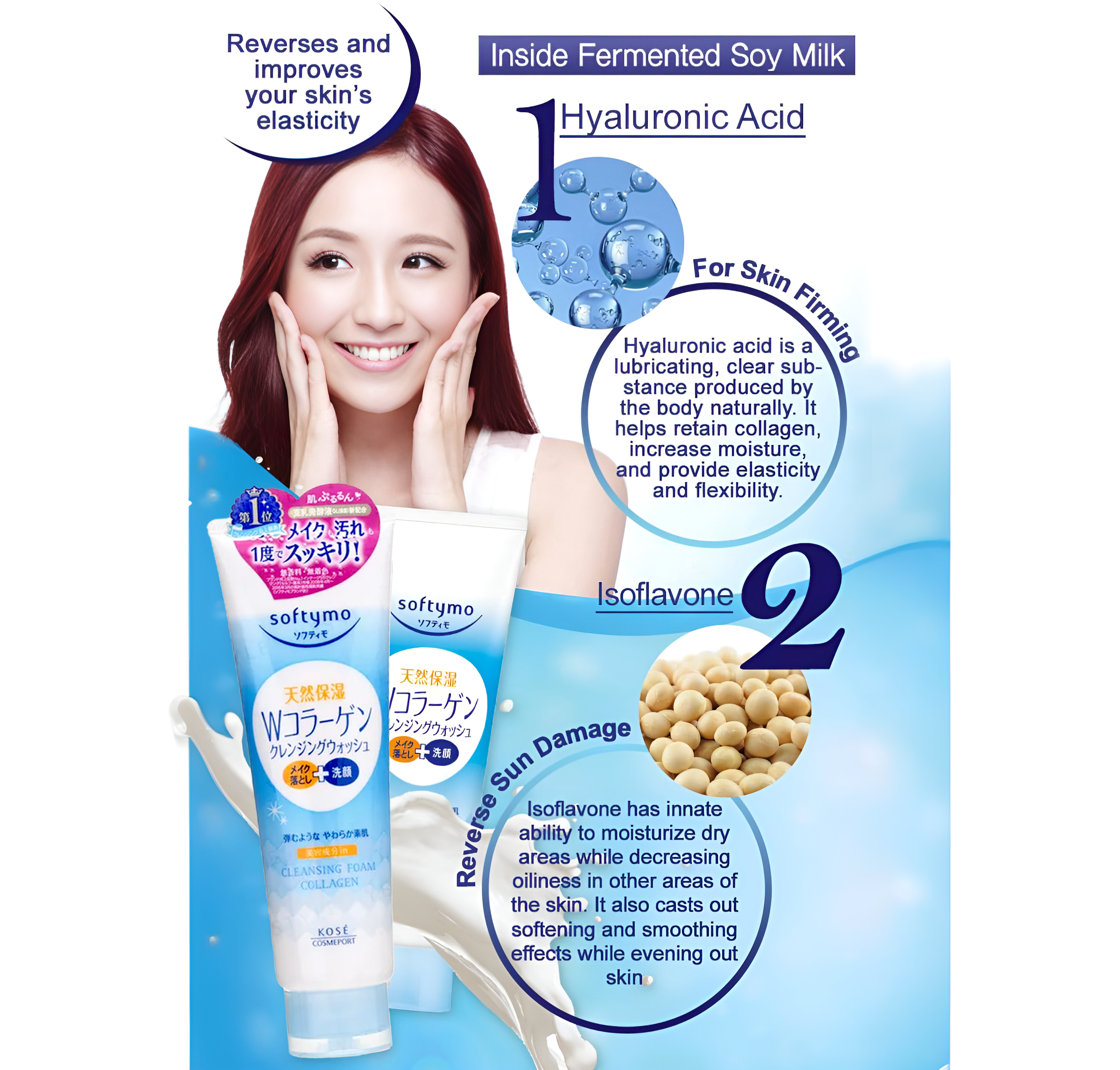 Softymo Collagen Cleansing Foam ingredients with hyaluronic acid and soy isoflavone for firm, moisturized skin.
