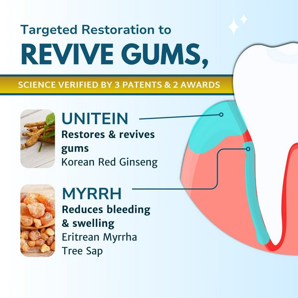 Ph2  Targeted Restoration To Rev